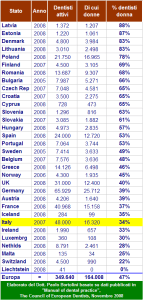 Clicca per ingrandire l'immagine