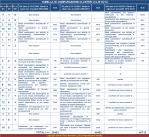 Confronto_cluster_studio_di_settore_dentisti